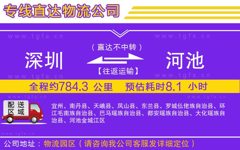 深圳到河池物流公司