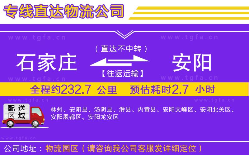 石家莊到安陽物流專線