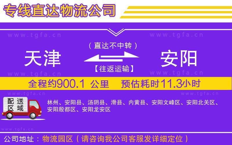 天津到安陽物流專線