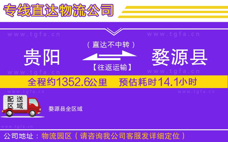 貴陽到婺源縣物流專線