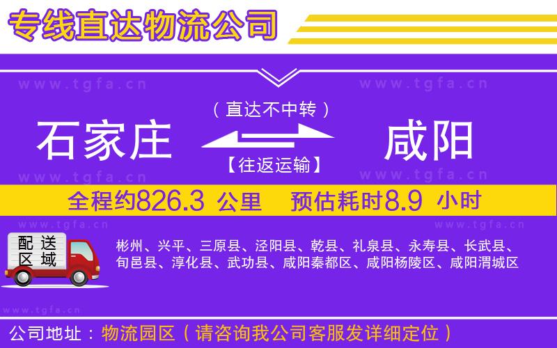 石家莊到咸陽物流專線