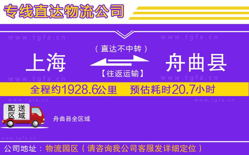 上海到舟曲縣物流公司