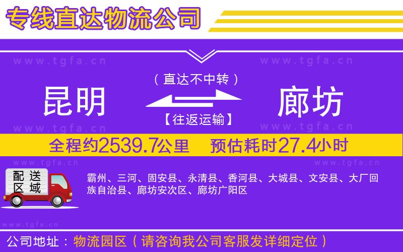 昆明到廊坊物流專線