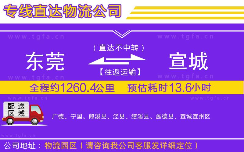 東莞到宣城物流專線