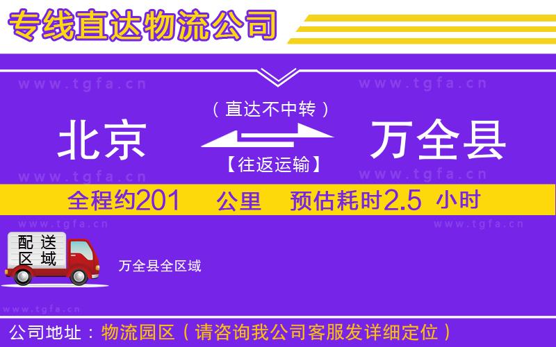 北京到萬全縣物流公司