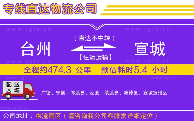 臺州到宣城物流公司