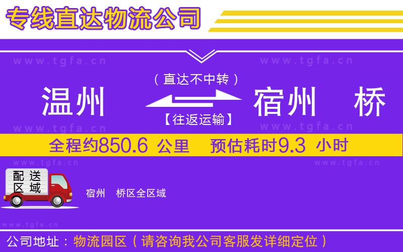 溫州到宿州埇橋區(qū)物流公司