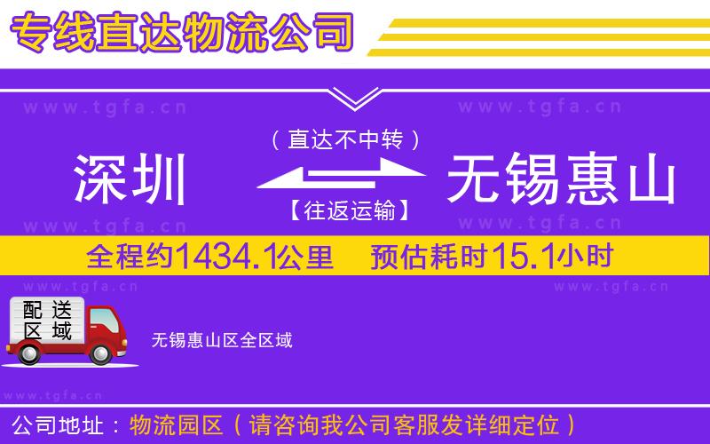 深圳到無錫惠山區(qū)物流公司