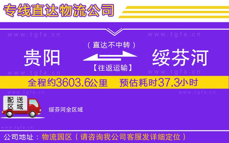 貴陽到綏芬河物流專線