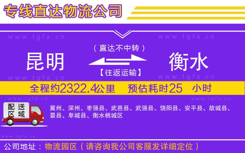 昆明到衡水物流專線