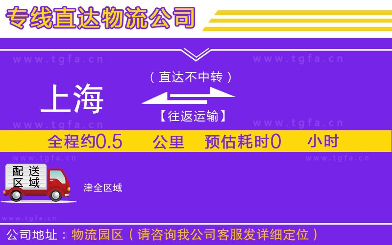 上海到津物流專線