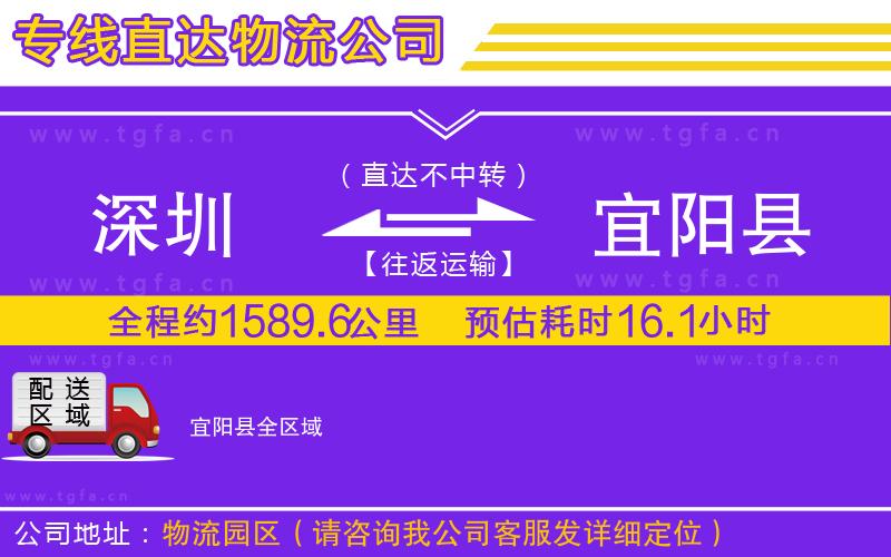 深圳到宜陽縣物流公司