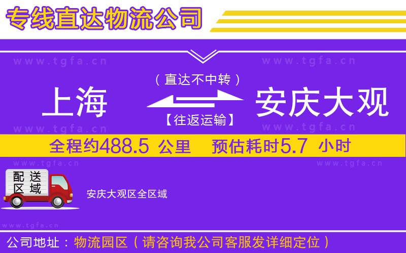 上海到安慶大觀區(qū)物流公司
