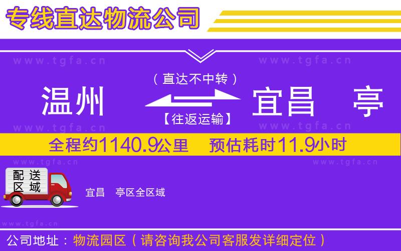 溫州到宜昌猇亭區(qū)物流專線