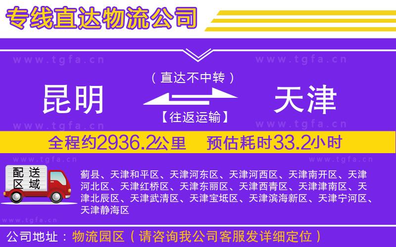 昆明到天津物流專(zhuān)線