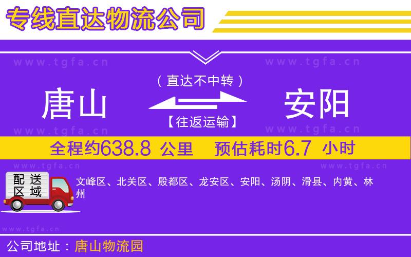 唐山到安陽(yáng)貨運(yùn)公司